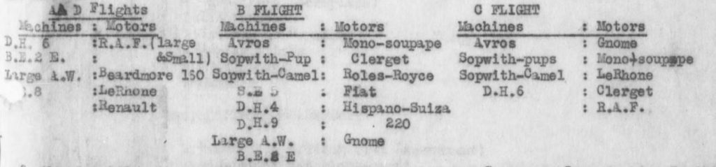 Three columns of typewritten text indicating which planes and motors A & D Flight, B Flight, and C Flight trained on.