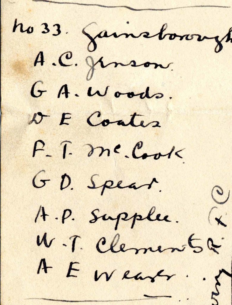 A handwritten list headed "No. 33 Gainsborough" followed by the names of eight cadets.