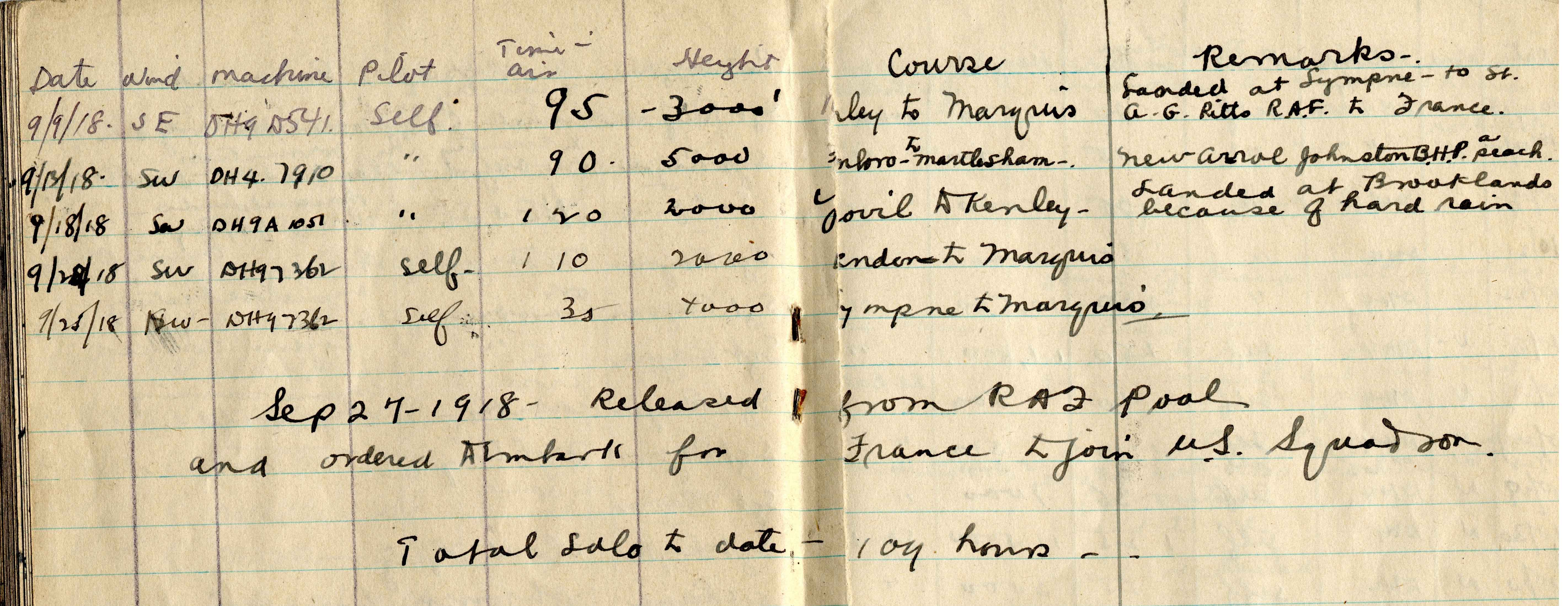 Part of a page from Foss's pilot's flying log book, listing flights made while he was a ferry pilot in September 1918.