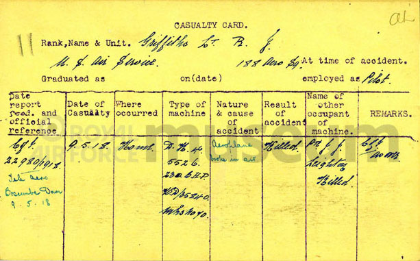 A typed note card with the title "Casualty Card" with information about Griffith's crash filled in by hand.