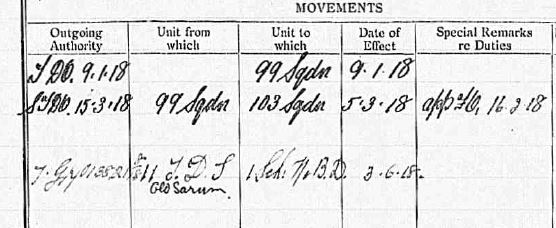 Portion of a printed form, filled in by hand, headed "Movements," showing Hardin's assignments to 99, 103, 11 T.D.S., and 1 School of Navigation and Bomb Dropping.