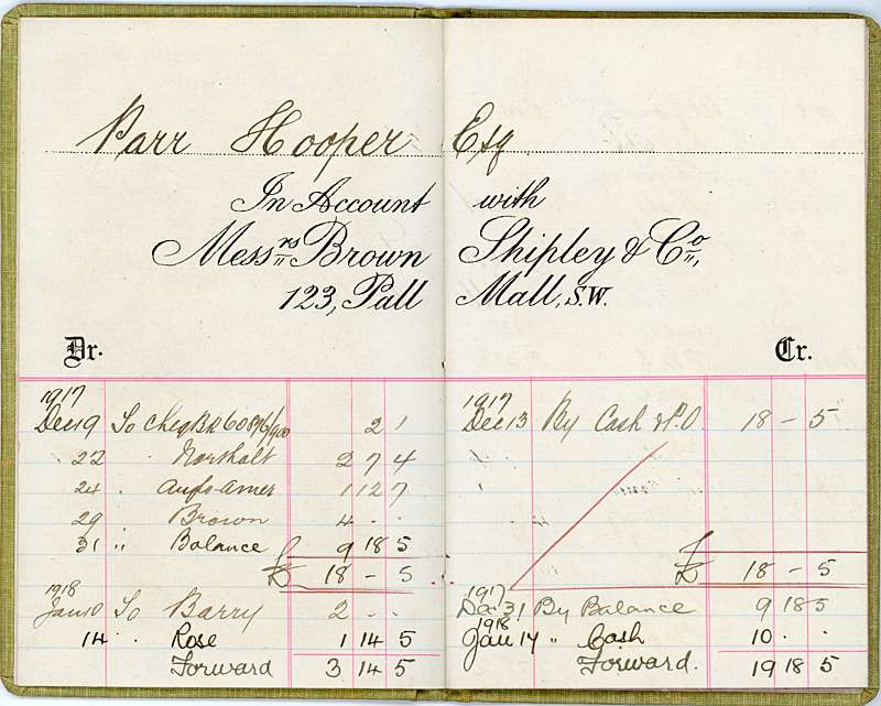 19. Opening pages of Parr’s Brown Shipley pass book.